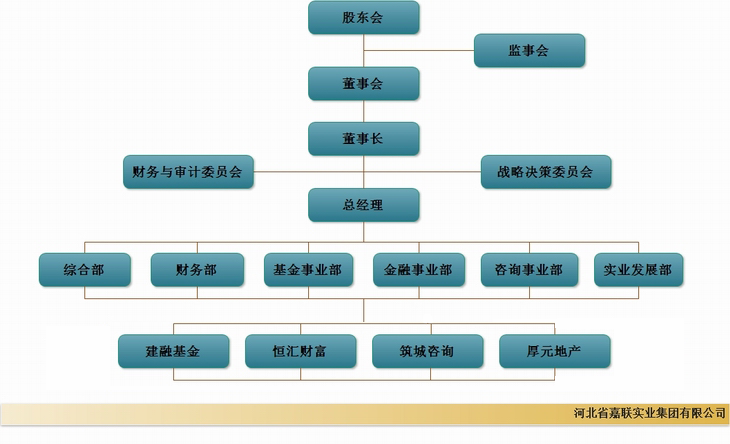 龙8-long8(国际)唯一官方网站